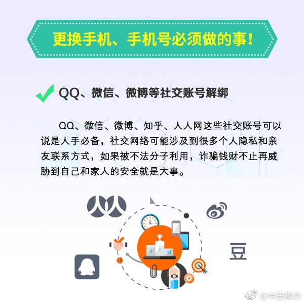 换手机、手机号前必须要做的9件事?你都做对了吗