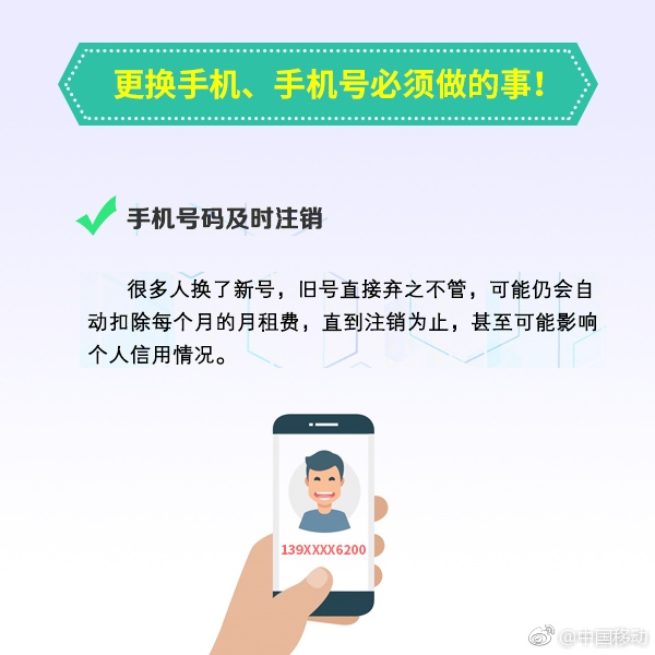 换手机、手机号前必须要做的9件事?你都做对了吗