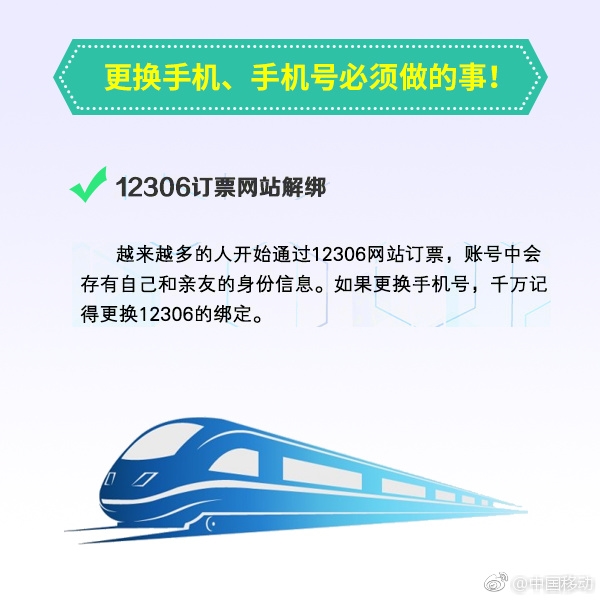 换手机、手机号前必须要做的9件事?你都做对了吗