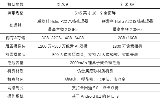 红米6/红米6a官方图赏:轻盈一握小杨柳腰