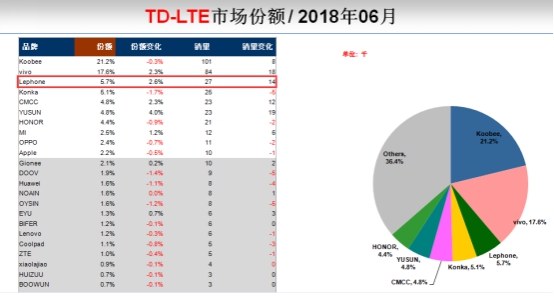 td排名_陈td猫图片