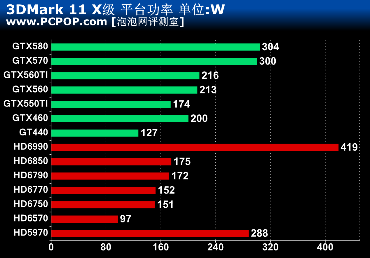 世界最贵的电费 2011110920323799012.png
