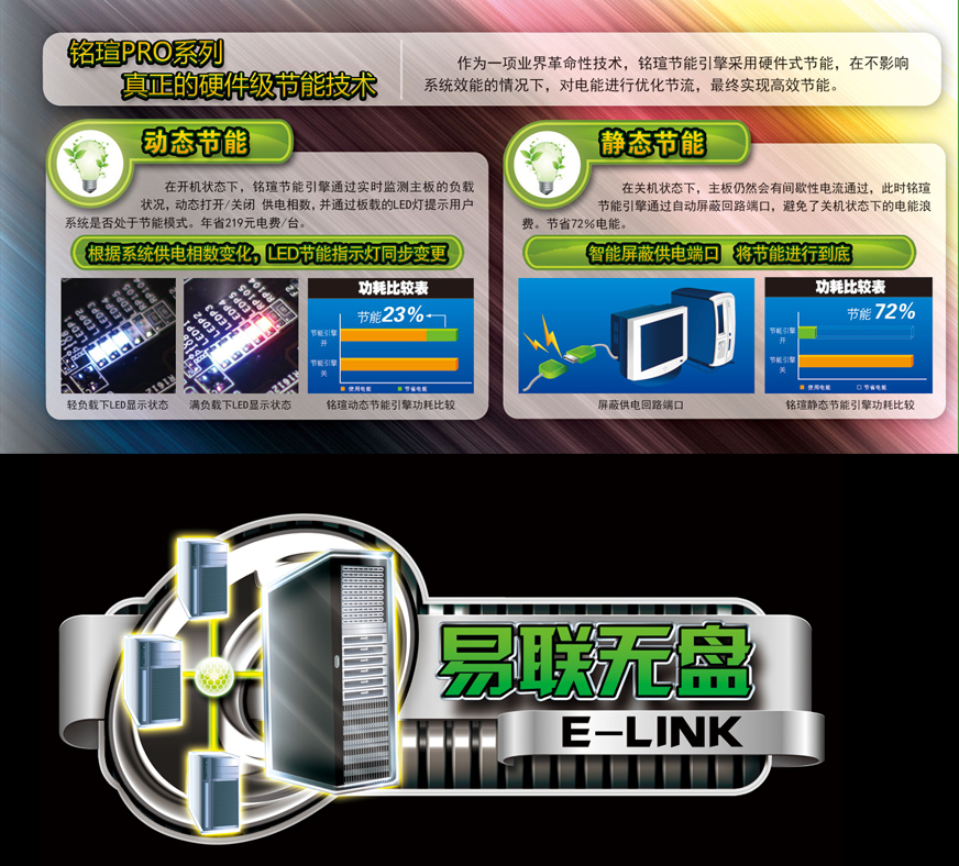 铭瑄A75MU3-PRO特色技术一览。