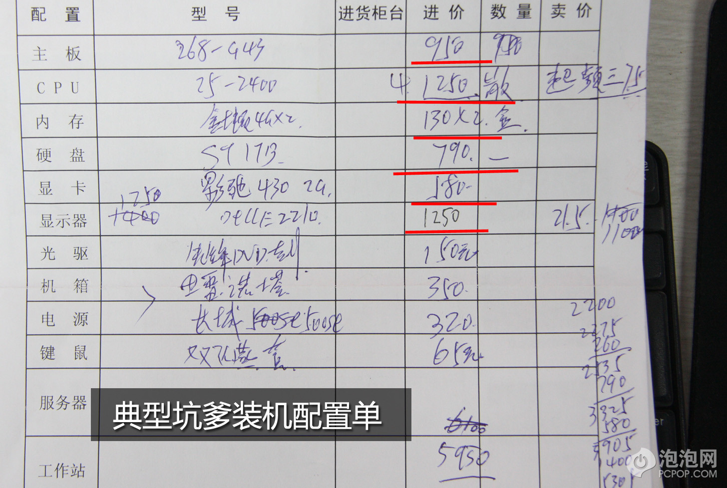 以当天的价格来看，板子800元就可以拿下，1250完全可以拿到盒装的CPU了，内存也不是130一条啊！现在1T硬盘还要790？580买个GT430?显示器你又挣100……我问奸商：能便宜吗？奸商答曰：不能，最低价了。