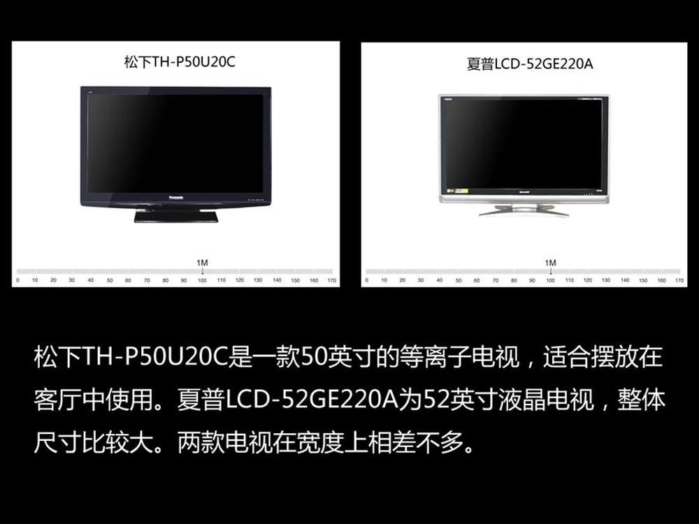 松下夏普对决 等离子液晶到底谁更强?
