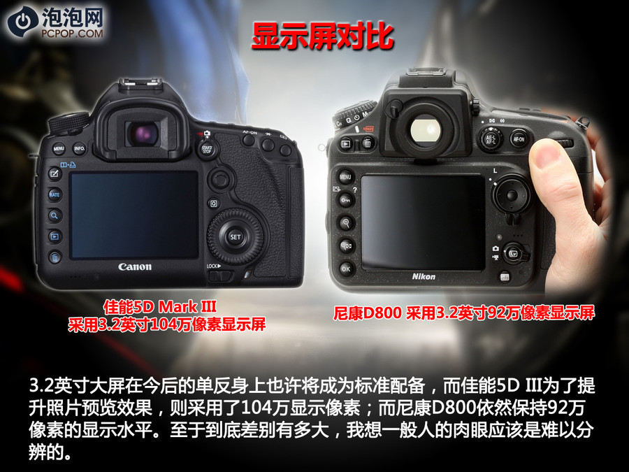 5D III῵D800ʾԱ4