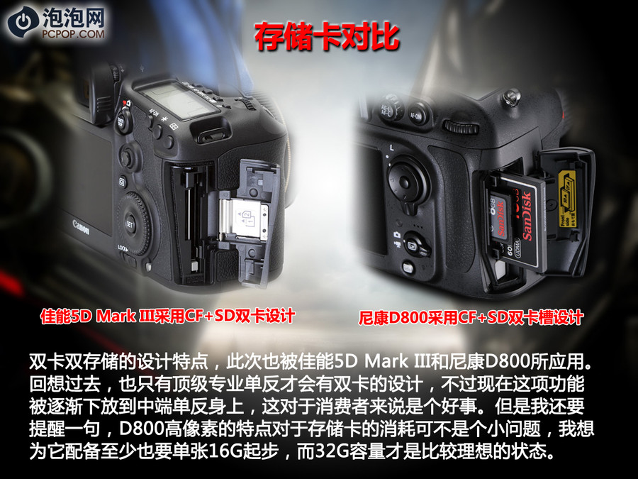 5D III῵D800洢Ա6