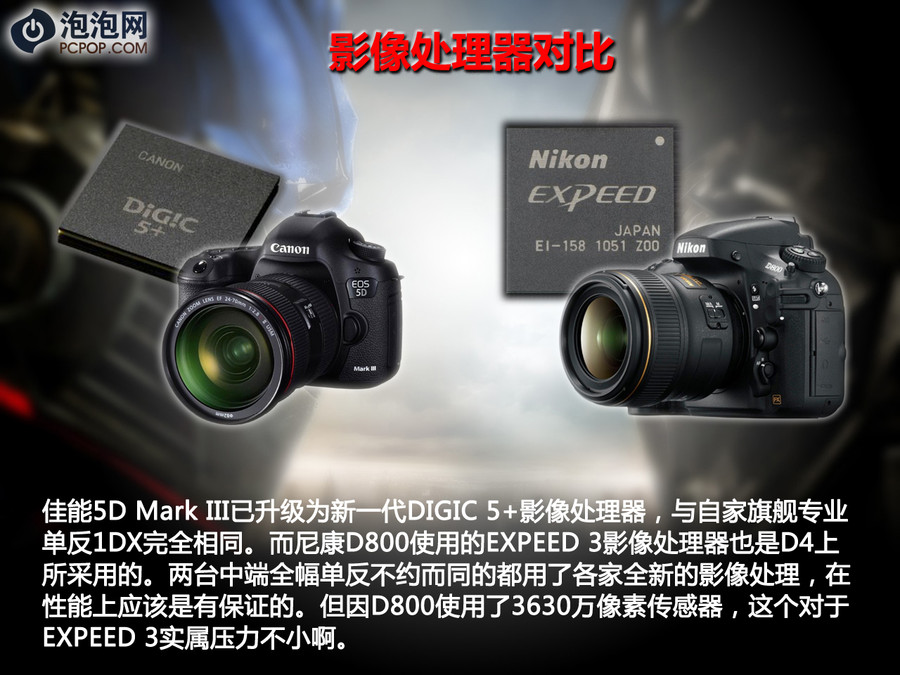 5D III῵D800ӰԱ8