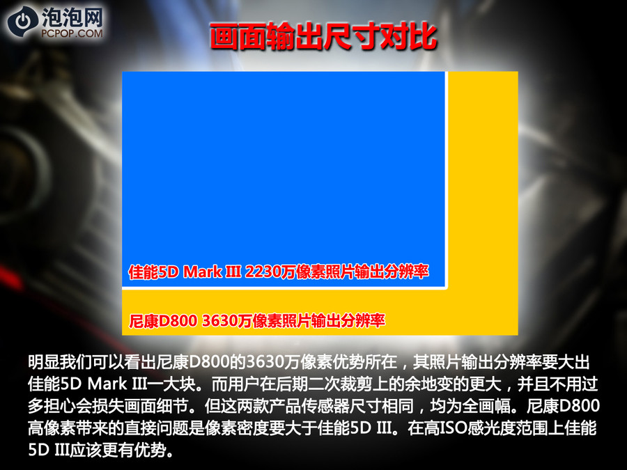 5D III῵D800ƬֱʶԱ10