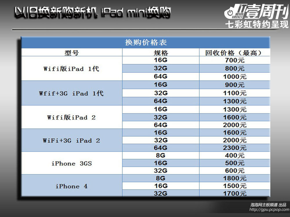 2012122315200404687.jpg_p-w1000