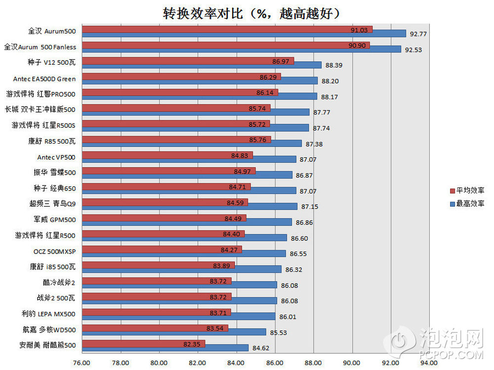 2013020614272467187.jpg_p-w1000