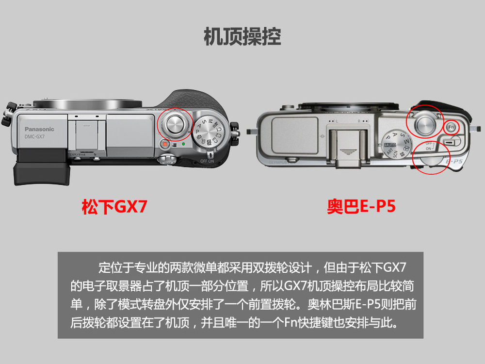 该选哪款?松下gx7/奥巴e-p5读图对比