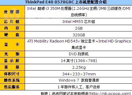 ThinkPadE40 0578G8C笔记本 