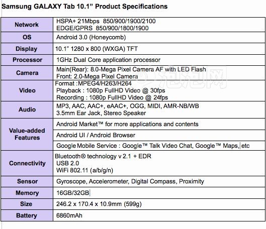 三星Galaxy Tab2平板电脑 