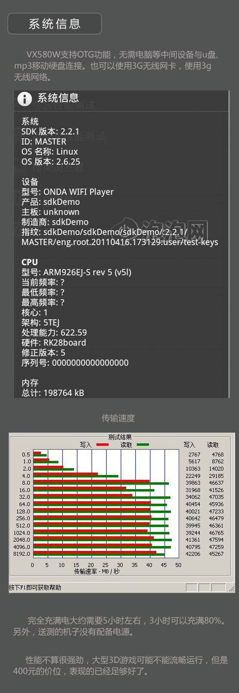 昂达VX580WMP3 