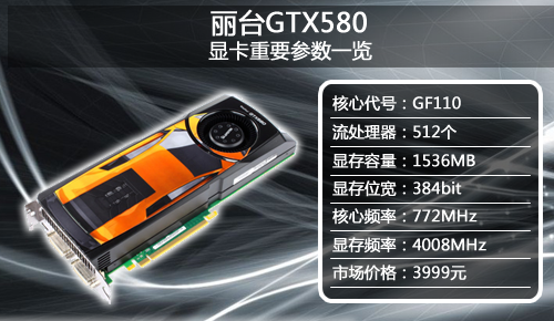 丽台GTX580显卡 