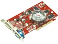 �߲ʺ� �ط�9550 CF�ƽ�� 128MB