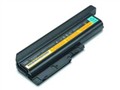 IBM ThinkPad Z60m/T60/R60(40Y6797) �ʼǱ����