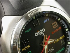 ������ Uʱ F021+(1GB)