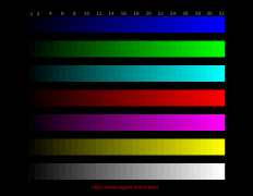 华硕(ASUS)Nexus 7(8GB)平板电脑 