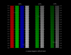 华硕(ASUS)Nexus 7(8GB)平板电脑 