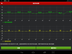 蓝宝石e786 7.85英寸平板电脑(16G/Wifi+3G/白色)平板电脑 