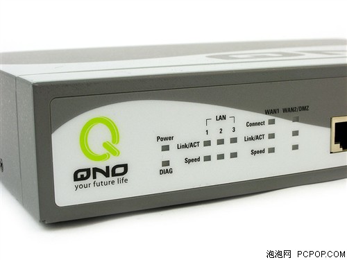 ��С��ҵ��ѡ&nbsp;˫WAN��·��QVM100����