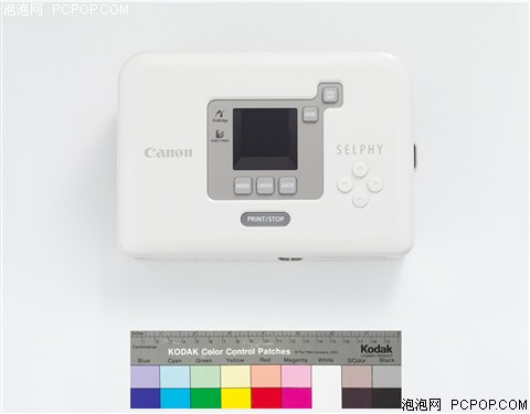 1.5"LCD������ʾ