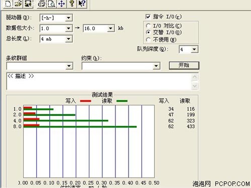 巧克力升级黄金甲 LG新主力KG90n评测