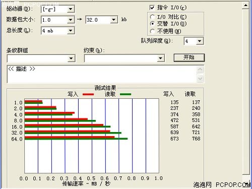 �ɿ��������ƽ��&nbsp;LG������KG90n����
