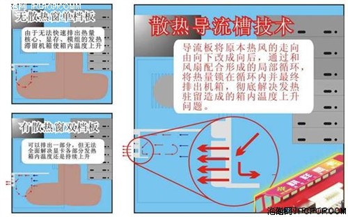 终于跌破900大关！899元79GS大量到货