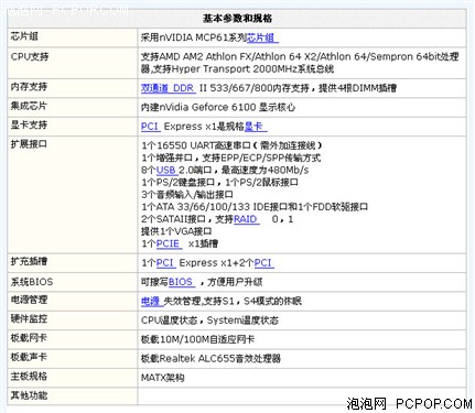 �߲ʺ� C.N61G