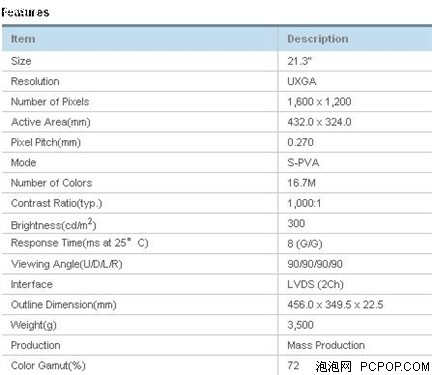 绝对疯狂 EIZO 21吋大屏液晶狂降千元