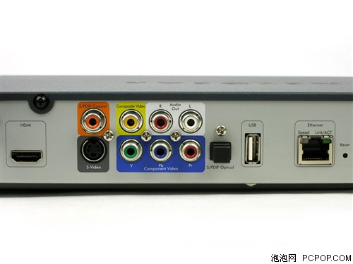 HDMI����!�������岥�Ż�EVA8000����