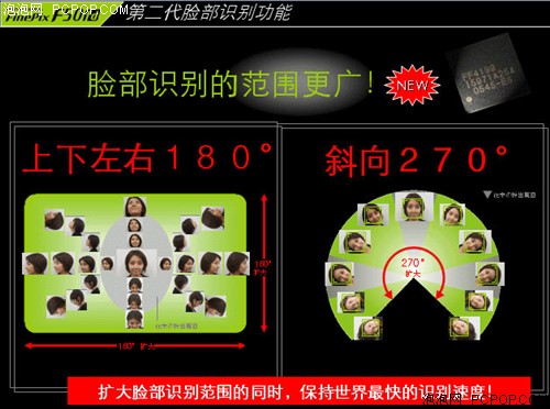 07圣诞拿啥拍照 5款1200万像素超级DC