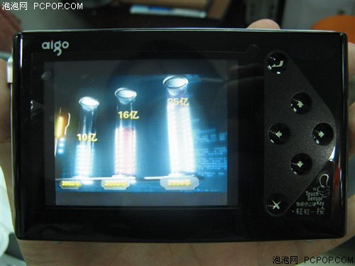 1600��ɫ����&nbsp;20G������P035������