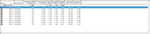 ��ͥ����ʱ��&nbsp;D-Link��Ʒ54M·������