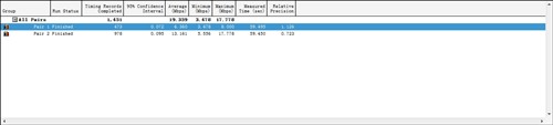 ��ͥ����ʱ��&nbsp;D-Link��Ʒ54M·������