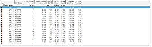 ��ͥ����ʱ��&nbsp;D-Link��Ʒ54M·������