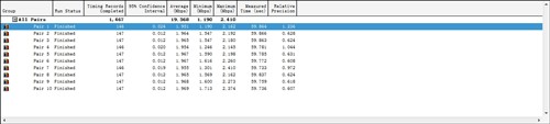 ��ͥ����ʱ��&nbsp;D-Link��Ʒ54M·������