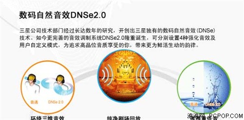 ����YP-P2(2GB)