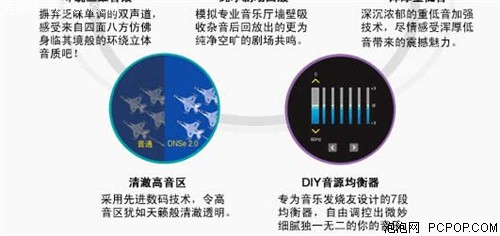 ����YP-P2(2GB)