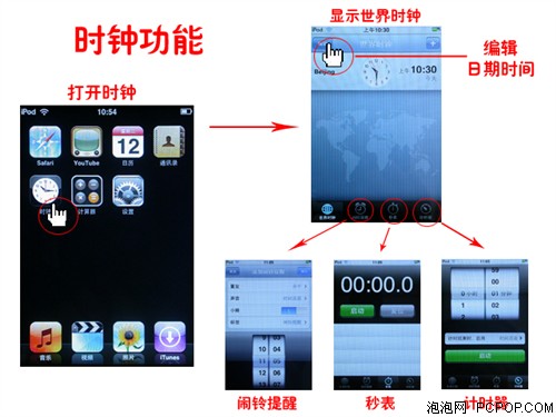 �꾡ͼ�⣡ƻ��iPod&nbsp;touch����ȫ����