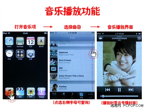 �꾡ͼ�⣡ƻ��iPod&nbsp;touch����ȫ����