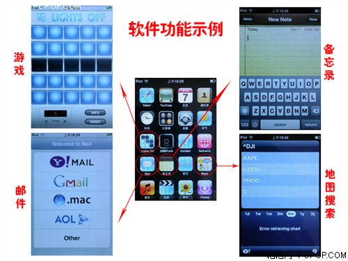 �꾡ͼ�⣡ƻ��iPod&nbsp;touch����ȫ����