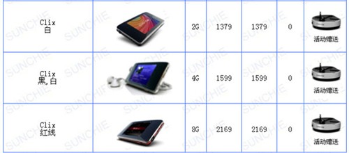 新年有惊喜 iriver Clix购机就送底座
