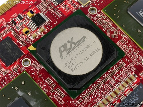 Ψ�Ҷ���!��˶����HD3870&nbsp;X2��������
