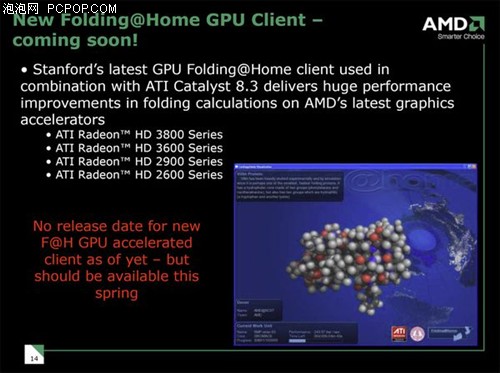 AMD�������������߻���8.3������Ԥ��