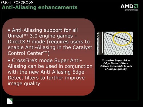AMD�������������߻���8.3������Ԥ��