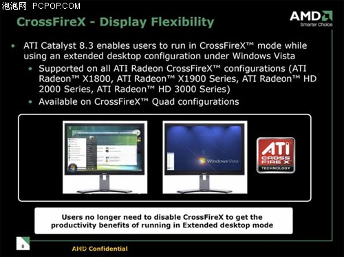 AMD�������������߻���8.3������Ԥ��